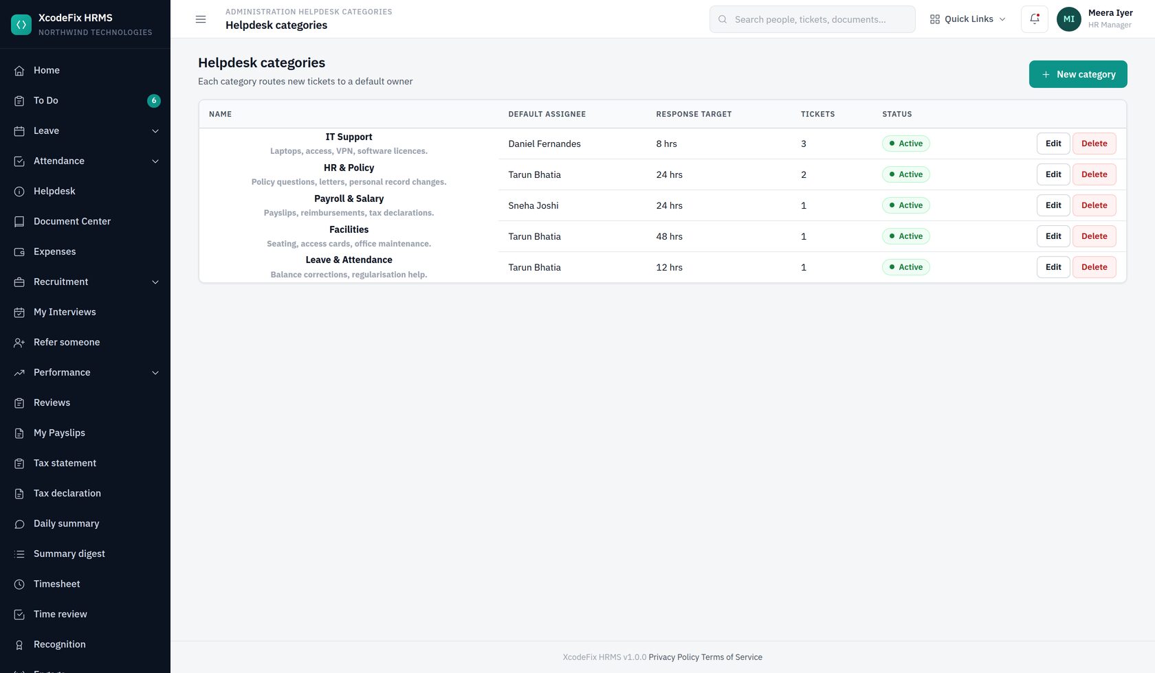 Helpdesk categories